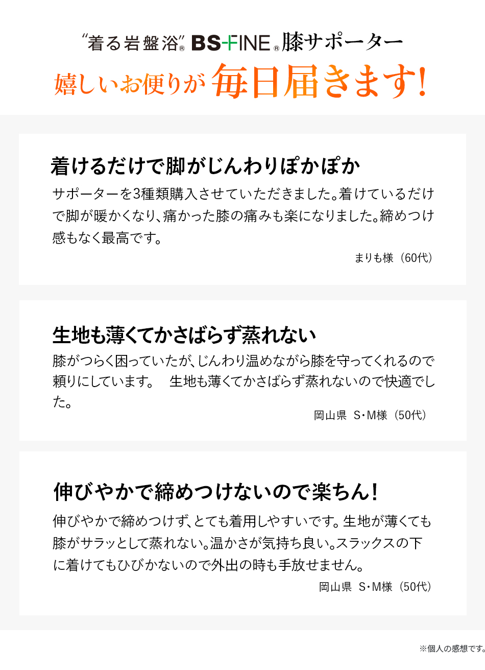 嬉しいお便りが毎日届きます