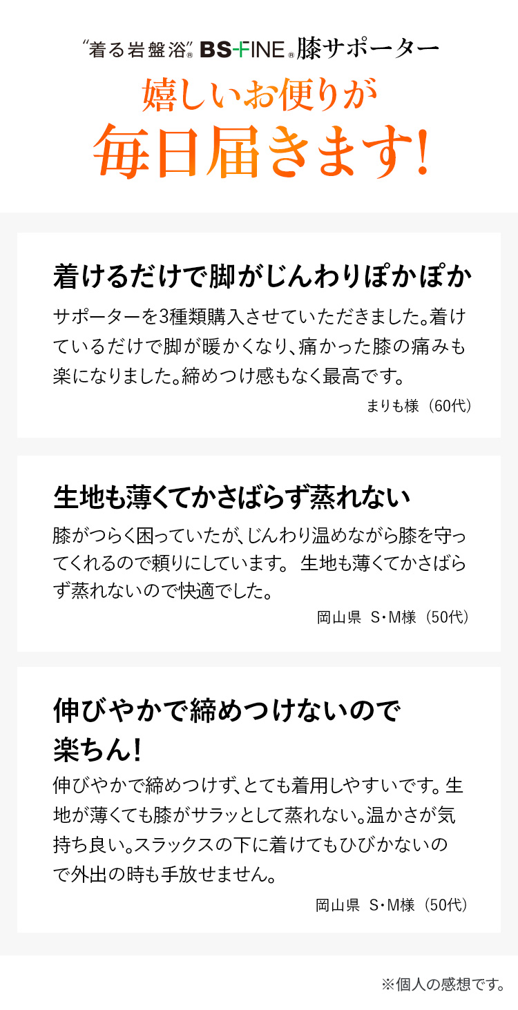 嬉しいお便りが毎日届きます