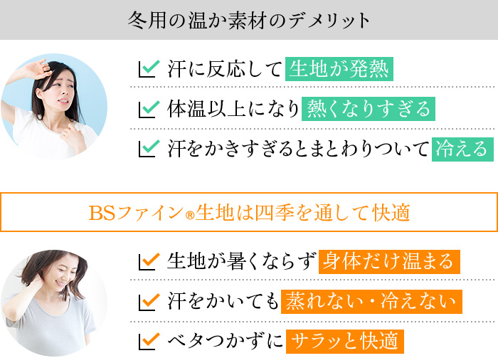 冬用の温か素材との違い 冬用の温か素材のデメリット 汗に反応して生地が発熱 体温以上になり熱くなりすぎる 汗をかきすぎるとまとわりついて冷える BSファイン®生地は四季を通して快適 生地が暑くならず身体だけ温まる 汗をかいても蒸れない・冷えない ベタつかずにサラッと快適