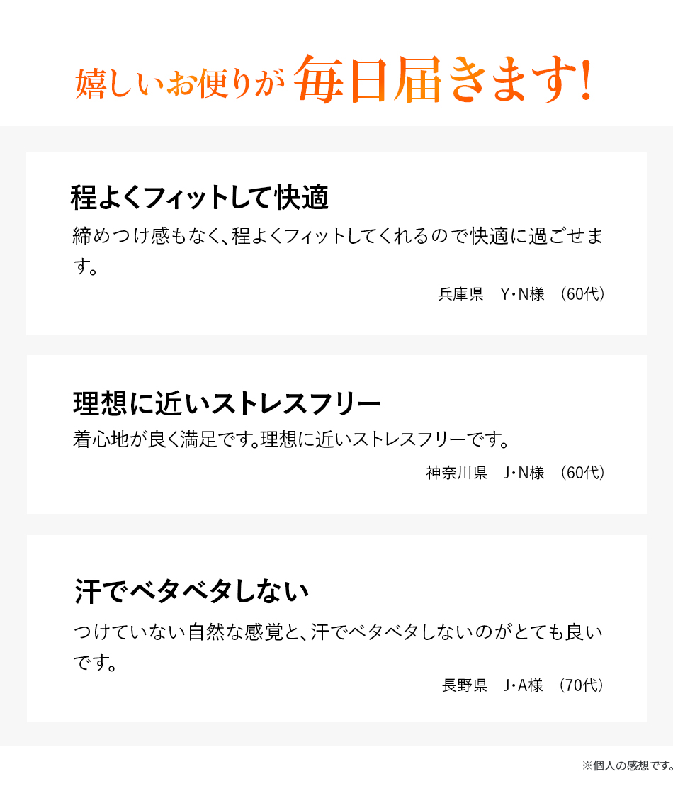 嬉しいお便りが毎日届きます!