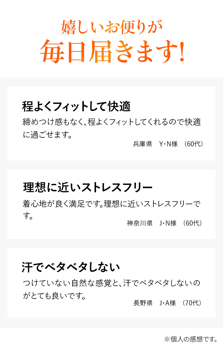 嬉しいお便りが毎日届きます!