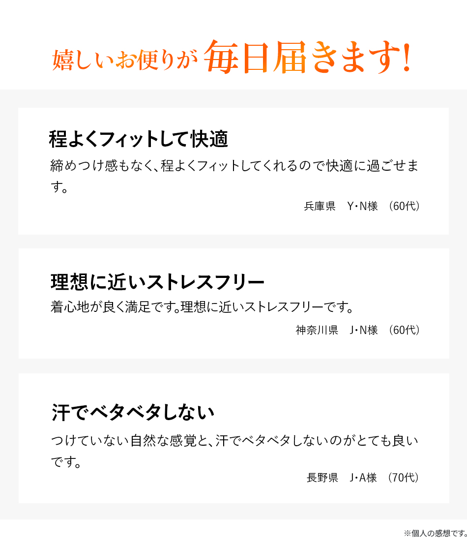 嬉しいお便りが毎日届きます!