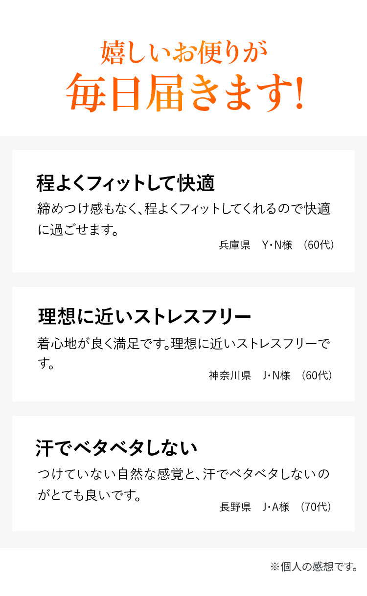 嬉しいお便りが毎日届きます!