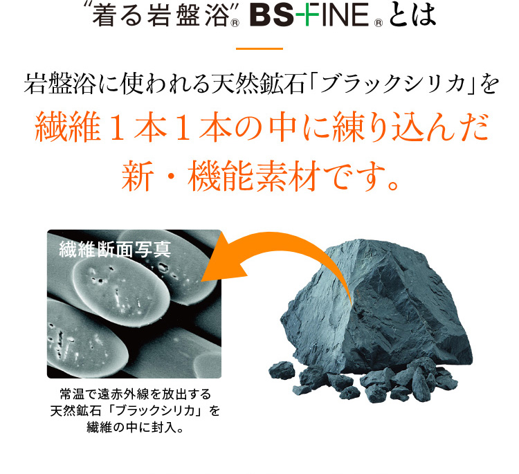 着る岩盤浴 BSファイン®︎とは