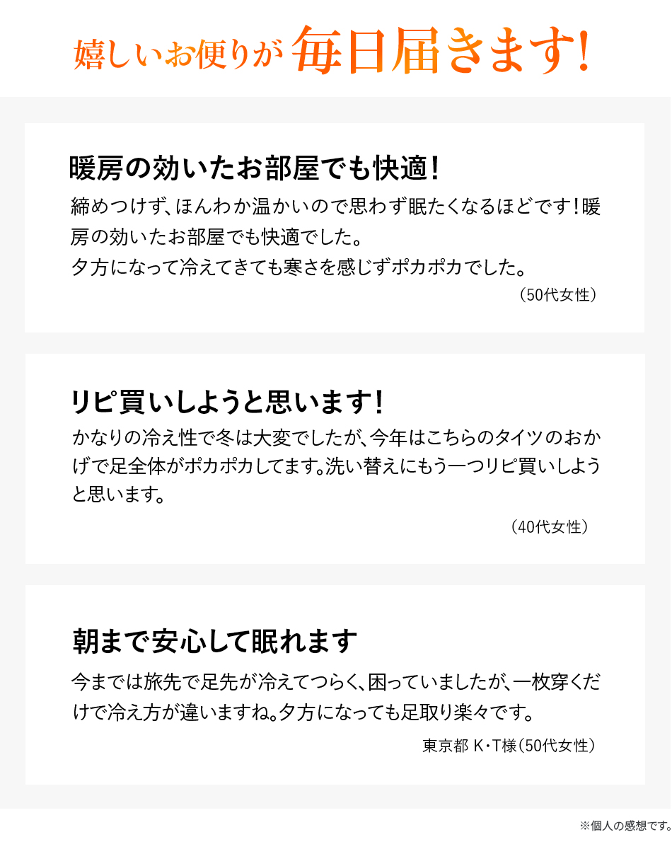 嬉しいお便りが毎日届きます!