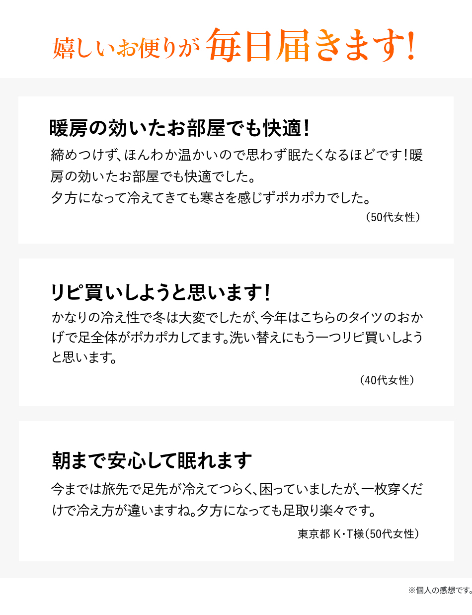嬉しいお便りが毎日届きます