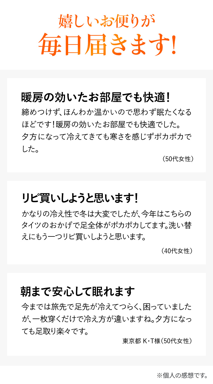 嬉しいお便りが毎日届きます