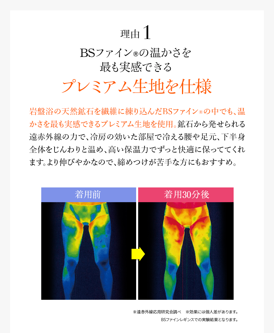 理由1 BSファイン®の温かさを最も実感できるプレミアム生地を仕様