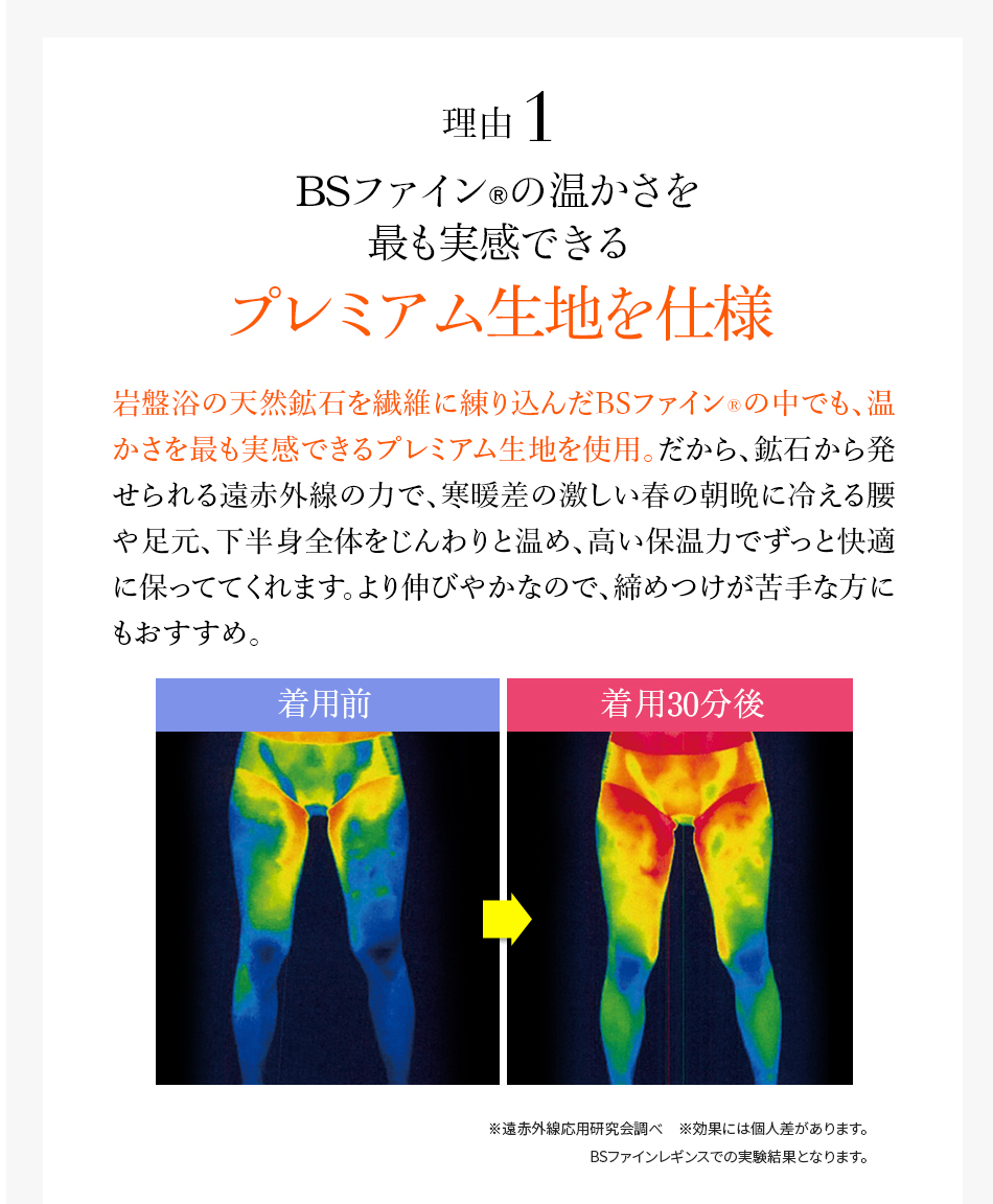 理由1 BSファイン®の温かさを最も実感できるプレミアム生地を仕様