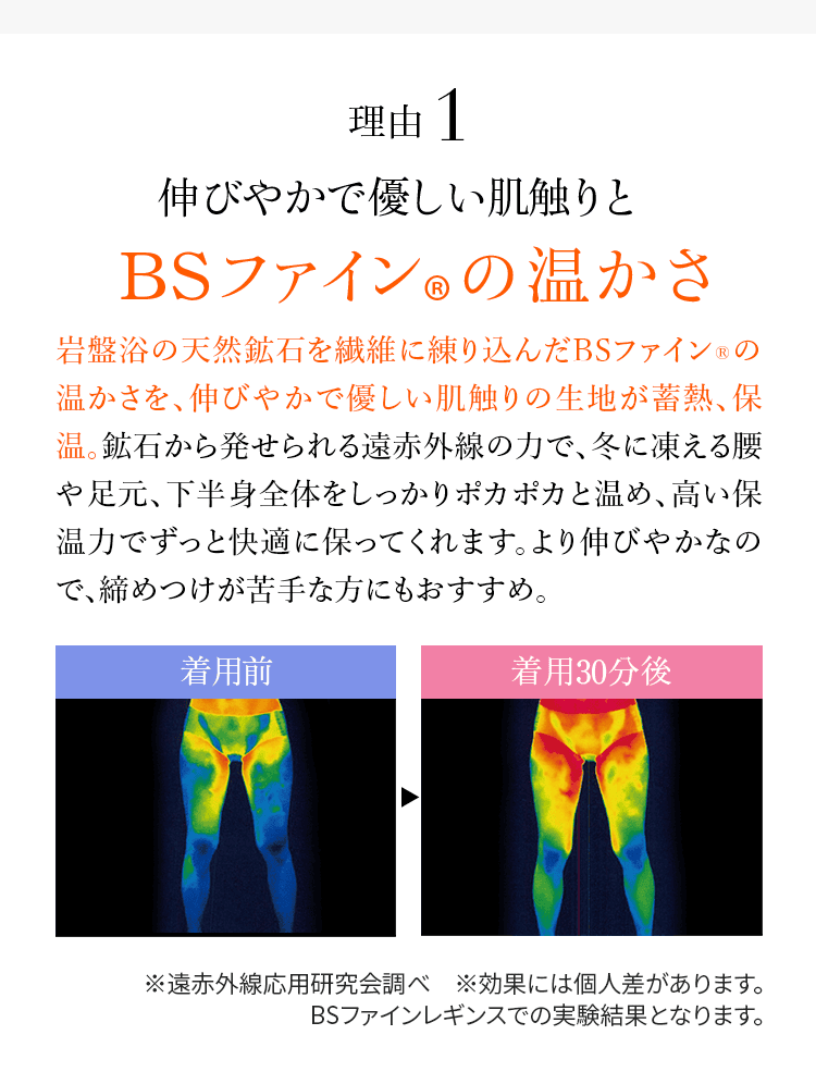 理由1 伸びやかで優しい肌触りとBSファイン®の温かさ 岩盤浴の天然鉱石を繊維に練り込んだBSファイン®の温かさを、伸びやかで優しい肌触りの生地が蓄熱、保温。鉱石から発せられる遠赤外線の力で、冬に凍える腰や足元、下半身全体をしっかりポカポカと温め、高い保温力でずっと快適に保ってくれます。より伸びやかなので、締めつけが苦手な方にもおすすめです。 着用前 着用30分後 ※遠赤外線応用研究会調べ ※効果には個人差があります。 BSファインレギンスでの実験結果となります。