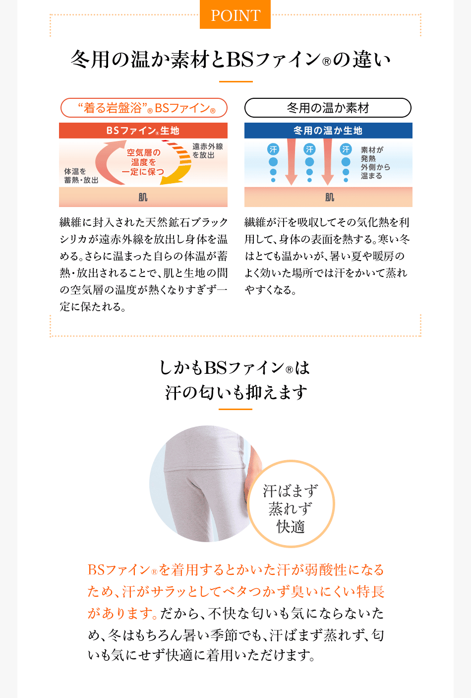 POINT 冬用の温か素材とBSファイン®の違い 繊維に封入された天然鉱石ブラックシリカが遠赤外線を放出し身体を温める。さらに温まった自らの体温が蓄熱・放出されることで、肌と生地の間の空気層の温度が熱くなりすぎず一定に保たれる。 繊維が汗を吸収してその気化熱を利用して、身体の表面を熱する。寒い冬はとても温かいが、暑い夏や暖房のよく効いた場所では汗をかいて蒸れやすくなる。 しかもBSファイン®は 汗の匂いも抑えます 汗ばまず 蒸れず 快適 BSファイン®を着用するとかいた汗が弱酸性になるため、汗がサラッとしてベタつかず臭いにくい特長があります。だから、不快な匂いも気にならないため、冬はもちろん暑い季節でも、汗ばまず蒸れず、匂いも気にせず快適に着用いただけます。