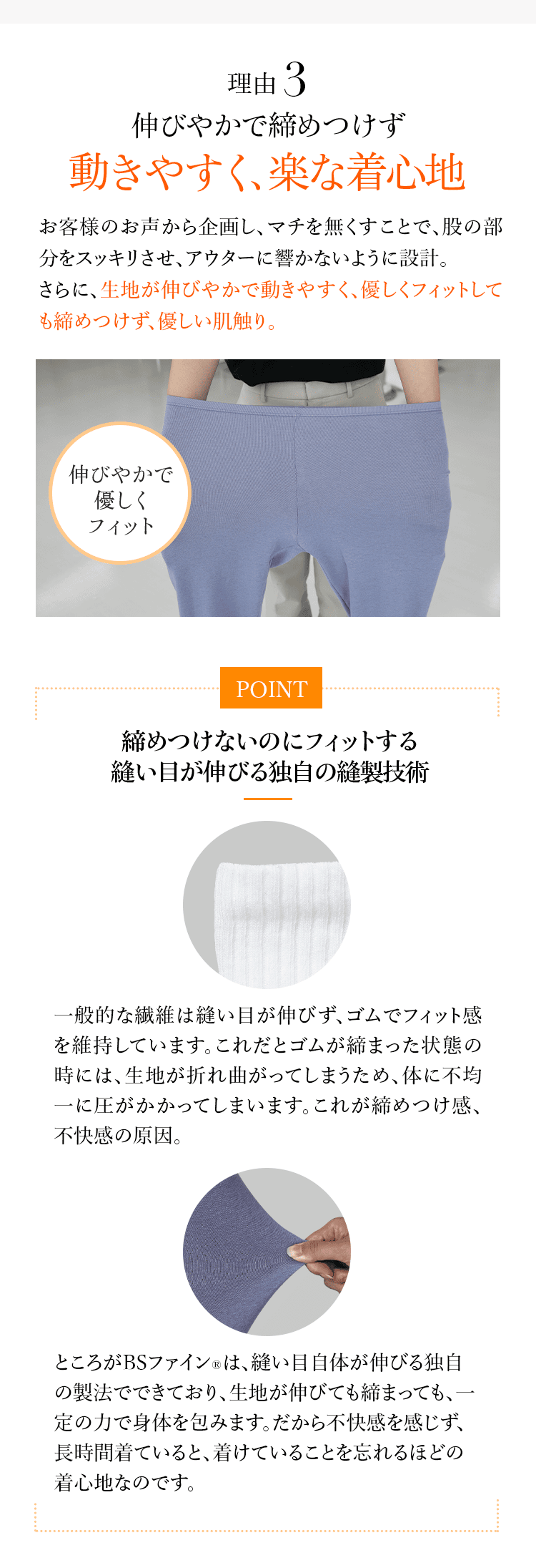 理由3 伸びやかで締めつけず 動きやすく、楽な着心地 お客様のお声から企画し、マチを無くすことで、股の部分をスッキリさせ、アウターに響かないように設計。さらに、生地が伸びやかで動きやすく、優しくフィットしても締めつけず、優しい肌触り。 伸びやかで 優しく フィット POINT 締めつけないのにフィットする 縫い目が伸びる独自の縫製技術 一般的な繊維は縫い目が伸びず、ゴムでフィット感を維持しています。これだとゴムが締まった状態の時には、生地が折れ曲がってしまうため、体に不均一に圧がかかってしまいます。これが締めつけ感、不快感の原因。 ところがBSファイン®は、縫い目自体が伸びる独自の製法でできており、生地が伸びても締まっても、一定の力で身体を包みます。だから不快感を感じず、長時間着ていると、着けていることを忘れるほどの着心地なのです。