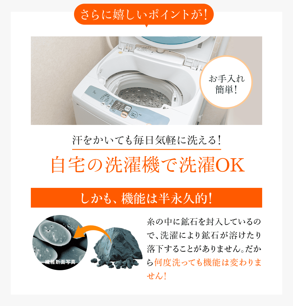 さらに嬉しいポイントが! お手入れ 簡単! 汗をかいても毎日気軽に洗える! 自宅の洗濯機で洗濯OK しかも、機能は半永久的! 繊維断面写真 糸の中に鉱石を封入しているので、洗濯により鉱石が溶けたり落下することがありません。だから何度洗っても機能は変わりません!