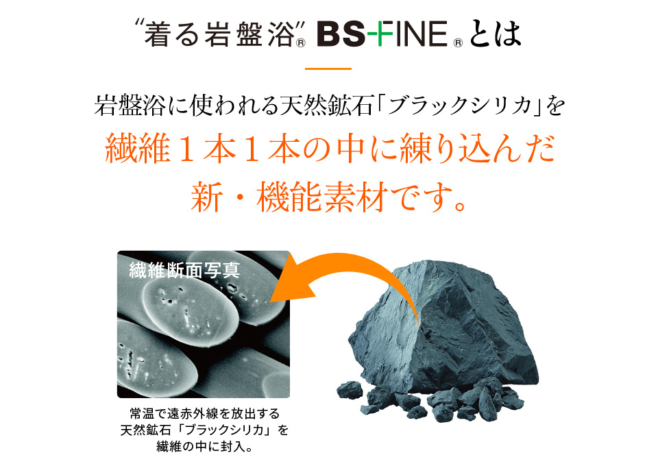 着る岩盤浴®︎BSファイン®とは　岩盤浴に使われる天然鉱石 「ブラックシリカ」を繊維1本1本の中に練り込んだ 新・機能素材です。
