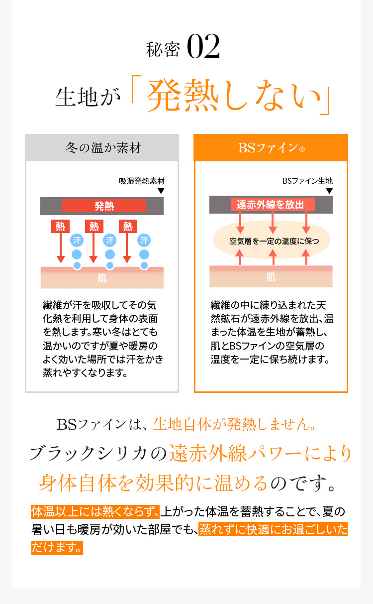 秘密02 生地が「発熱しない」