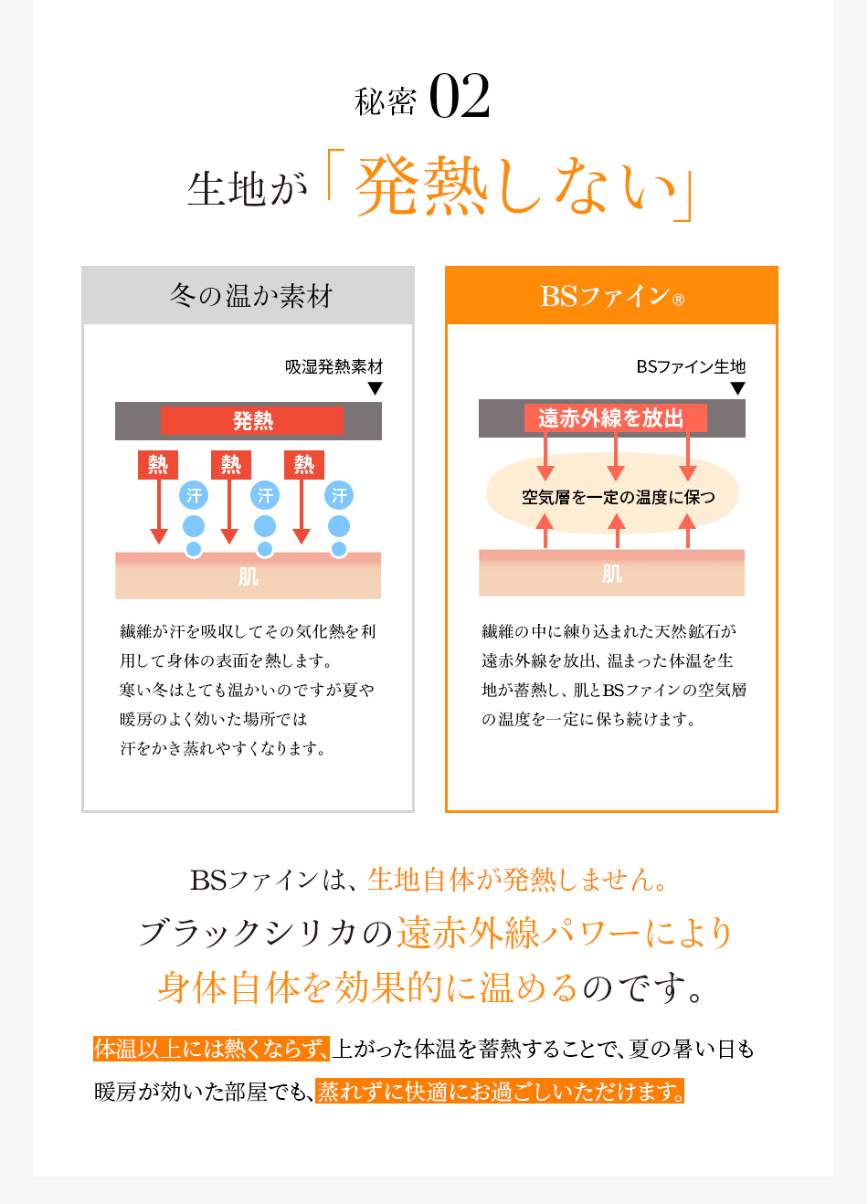 秘密02 生地が「発熱しない」