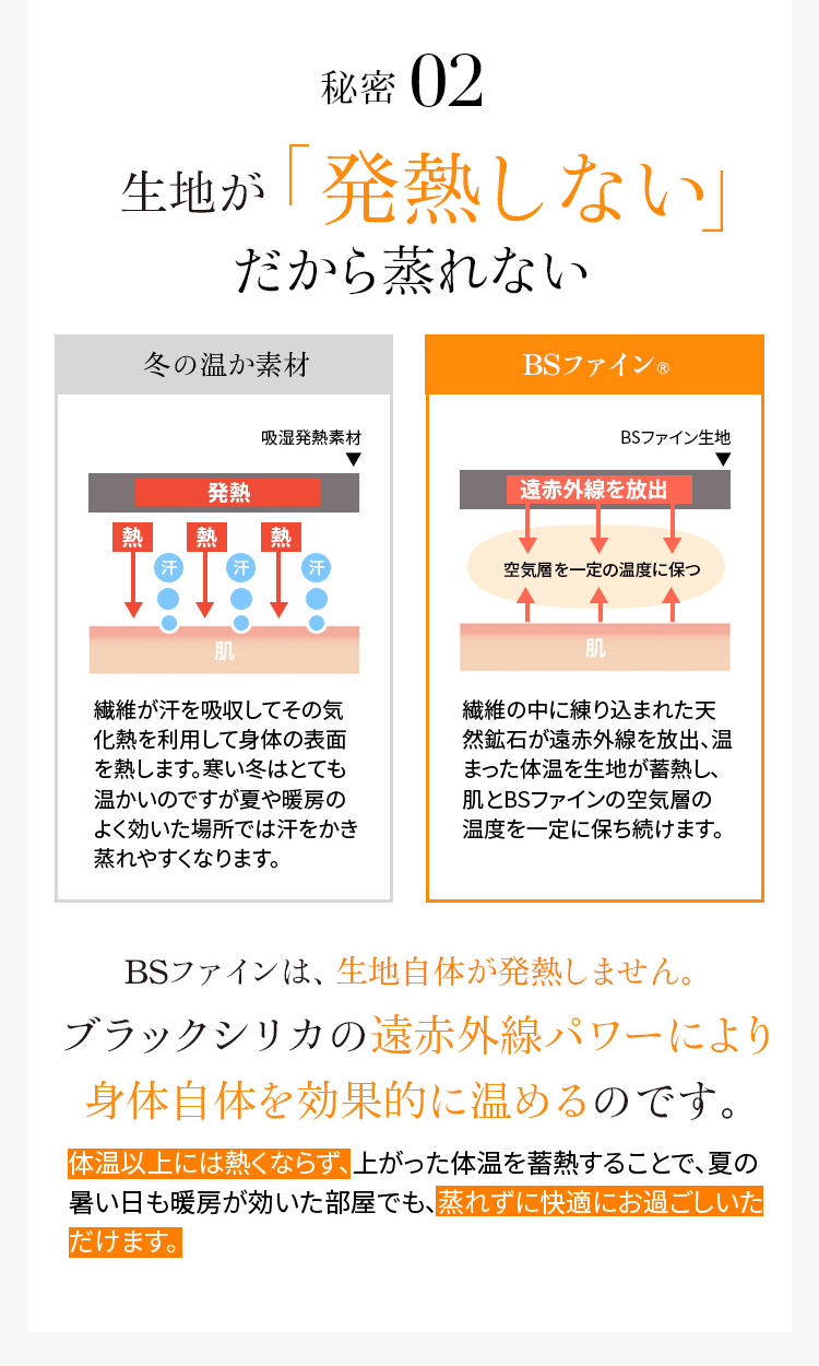 秘密02 生地が「発熱しない」