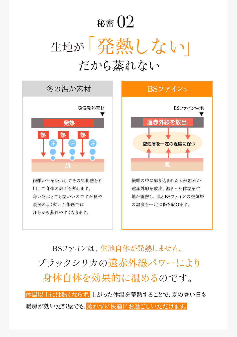 秘密02 生地が「発熱しない」