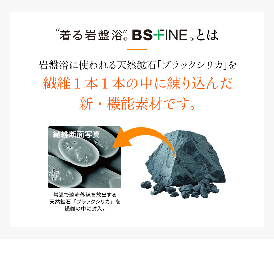 “着る岩盤浴®︎ BS-FINE®︎とは