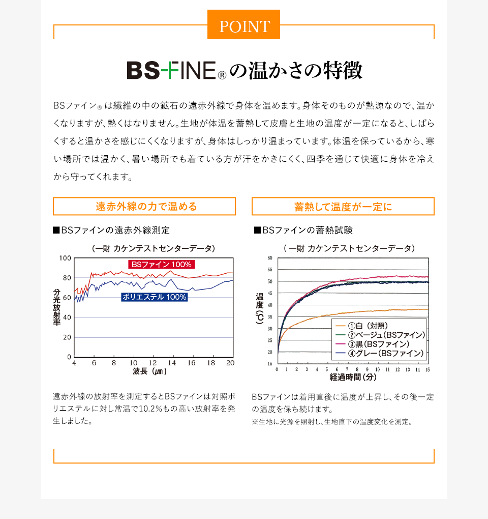 BS-FINE®︎の温かさの特徴
