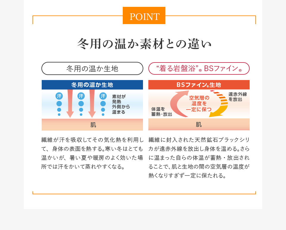 冬用の温か素材との違い