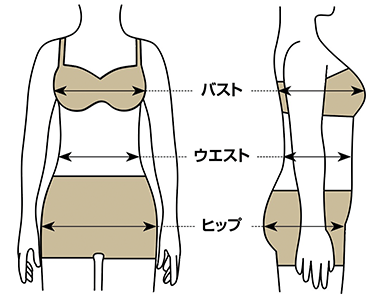 サイズの測り方